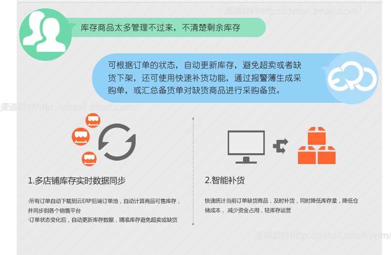 义乌管家婆软件